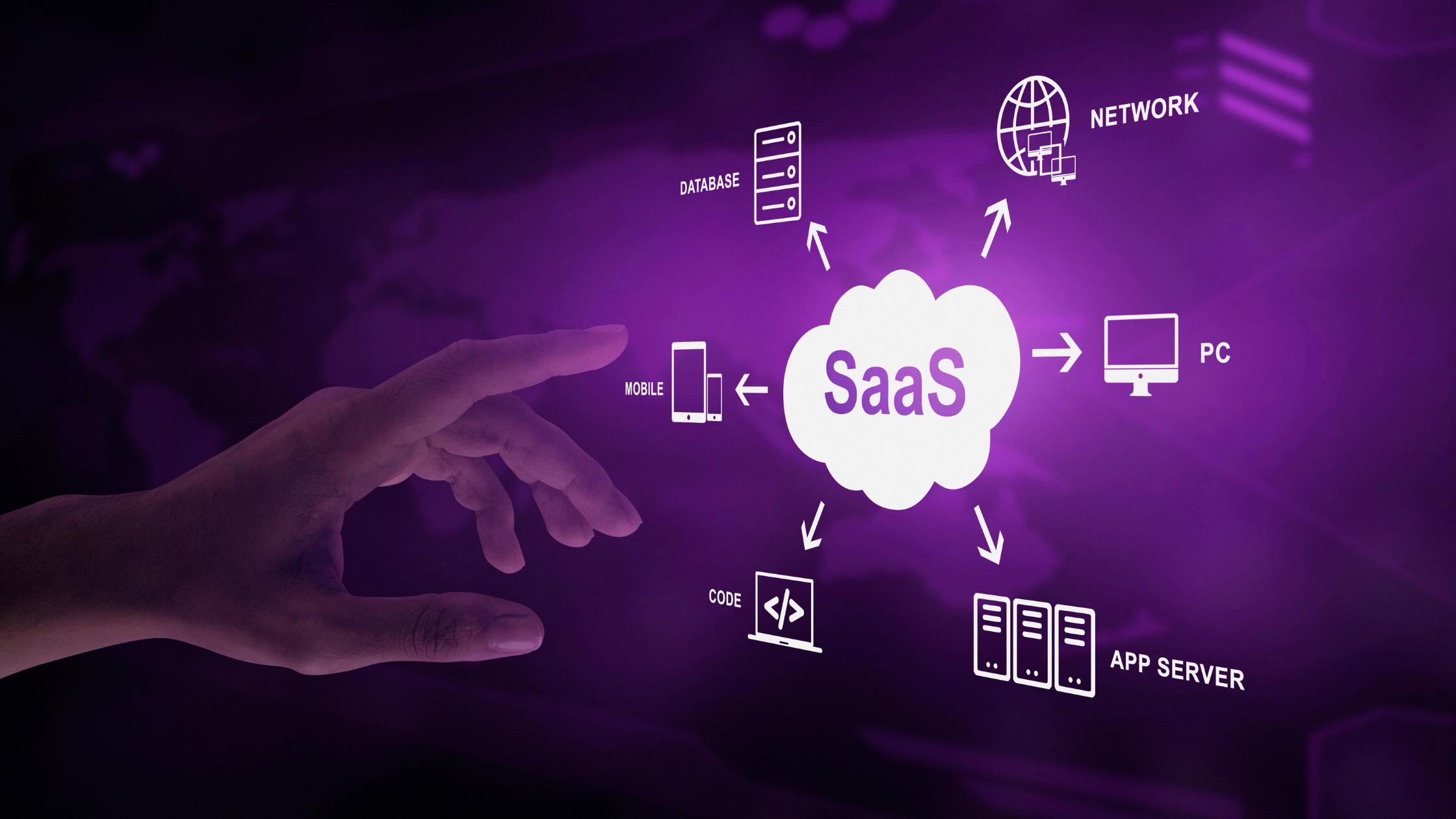 SaaS Startups