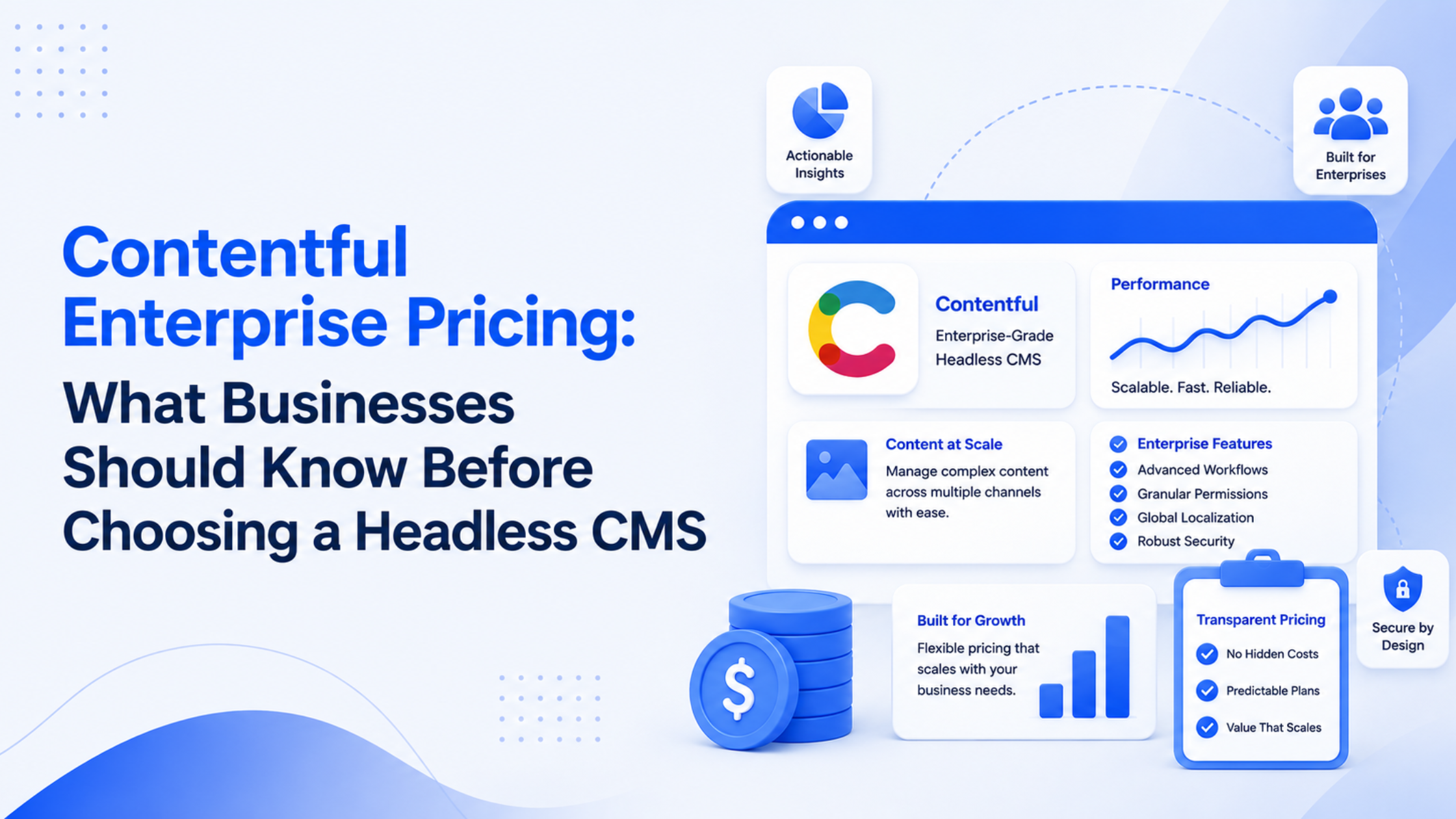 Contentful Enterprise Pricing